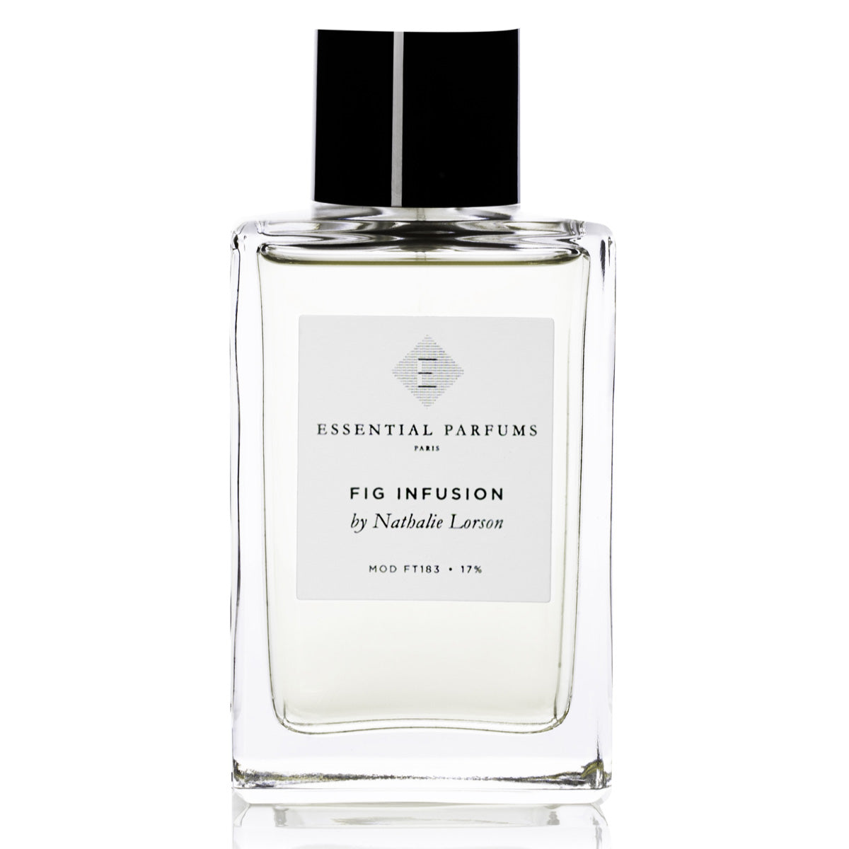 Composition d'un flacon de parfum : matériaux et parties