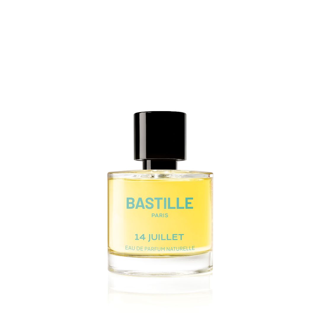 Comment choisir un parfum de niche : le guide pratique