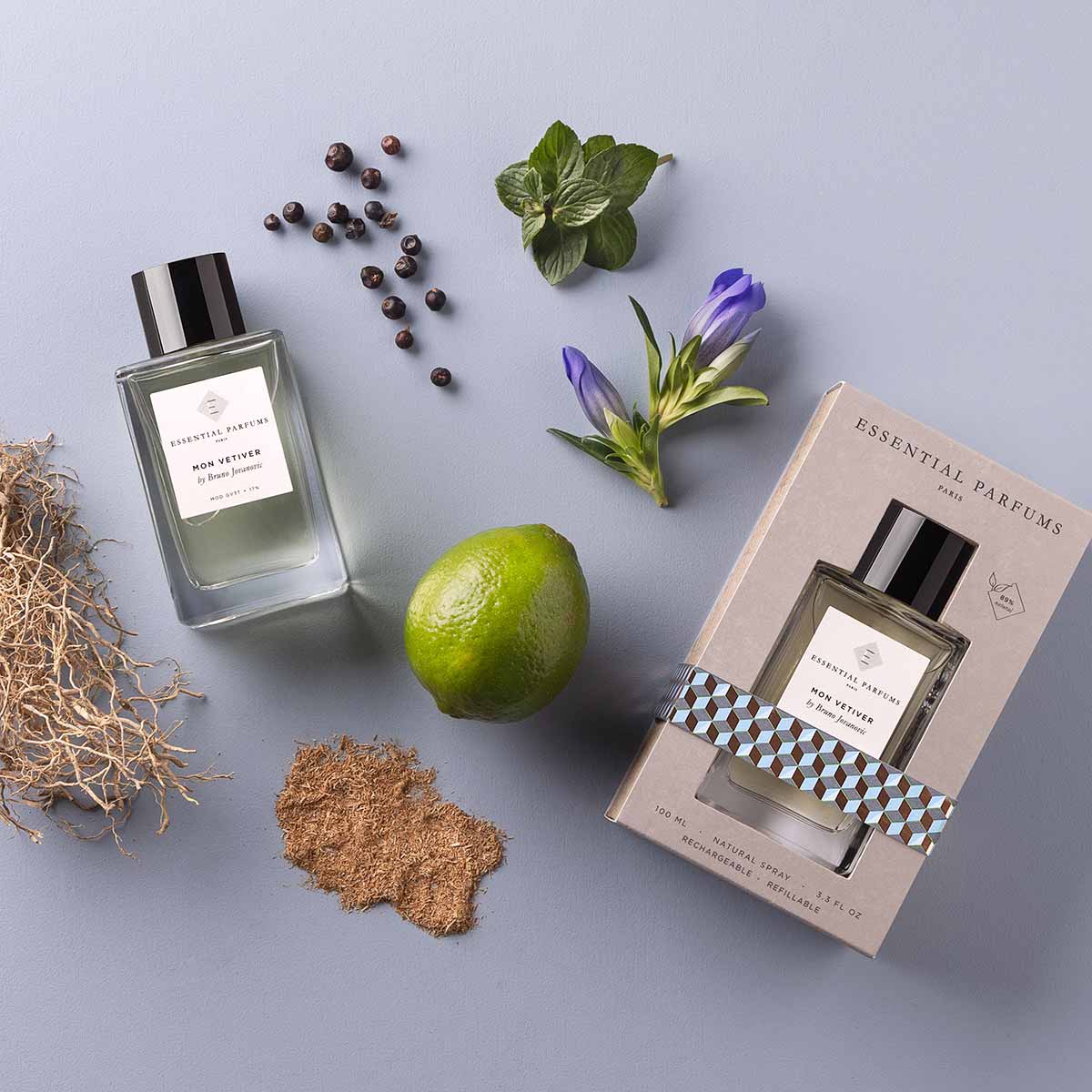 Combien de temps dure un parfum de niche sur la peau ?